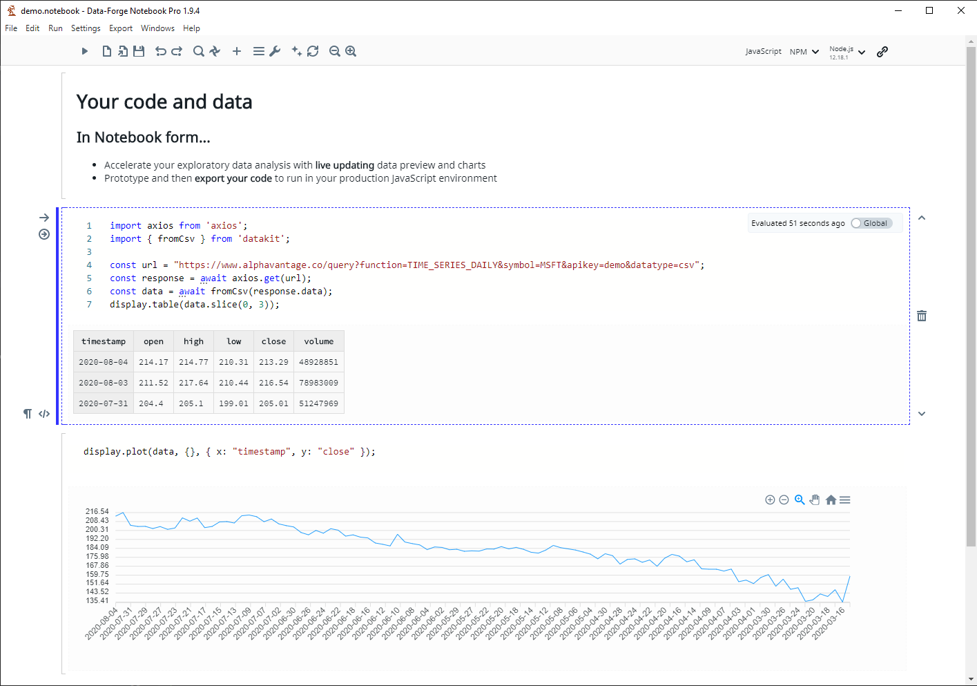 Your code and data... in notebook form